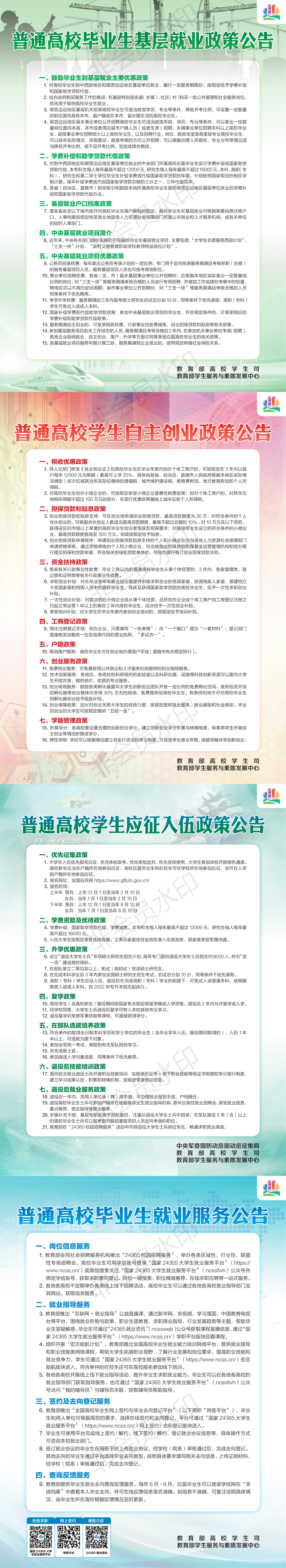 附件1：教育部高校毕业生就业创业（应征入伍）政策（服务）公告_00.png
