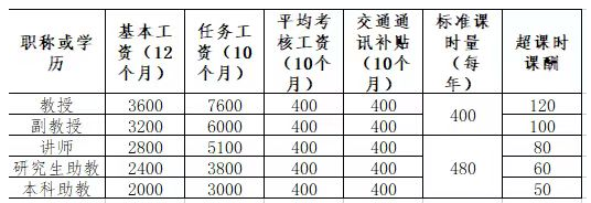 1695021521530385.png 525c40eba4adb6c806f657d7e2258fe.png