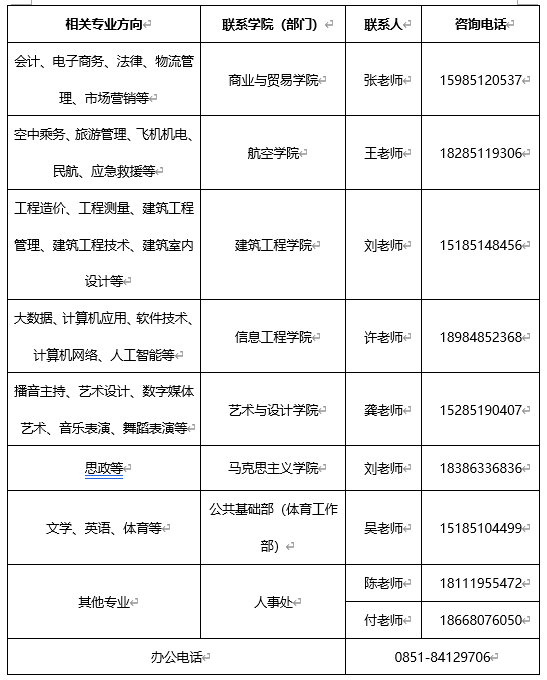 53ea1635f532adcdacc3a90301405bd.png